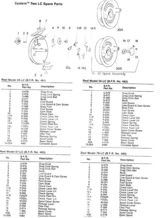 SA System two 56-LC click and pawl made in England | Classic Fly Reels |  Fiberglass Flyrodders